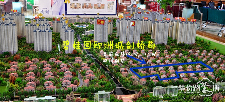 18碧桂园欧洲城专场报名啦!