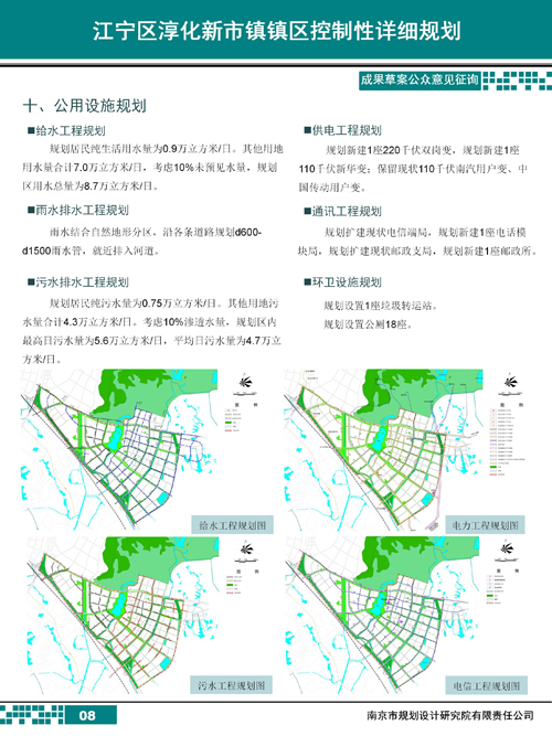 江宁区淳化新市镇镇区控制性详细规划