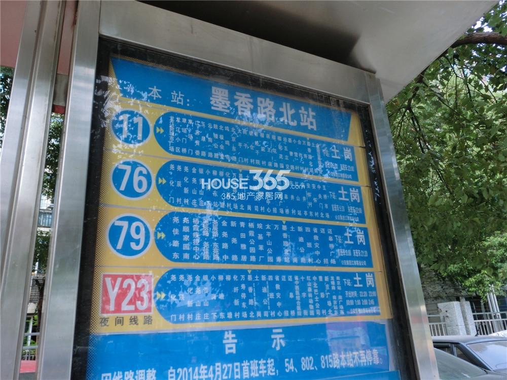 我国可居住面积