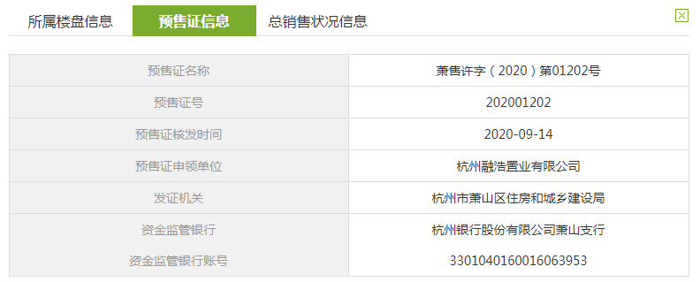展望轩11、12#预售证